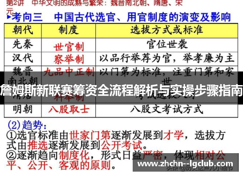 詹姆斯新联赛筹资全流程解析与实操步骤指南 詹姆斯新联赛筹资全流程解析与实操步骤指南