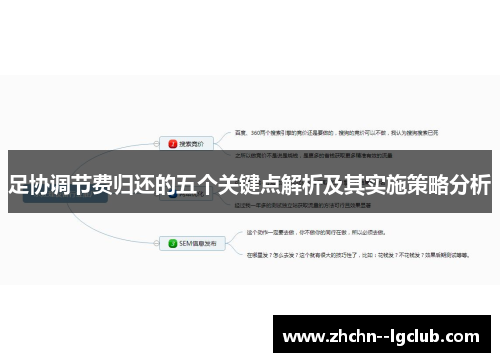 足协调节费归还的五个关键点解析及其实施策略分析 足协调节费归还的五个关键点解析及其实施策略分析