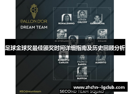 足球金球奖最佳颁奖时间详细指南及历史回顾分析 足球金球奖最佳颁奖时间详细指南及历史回顾分析