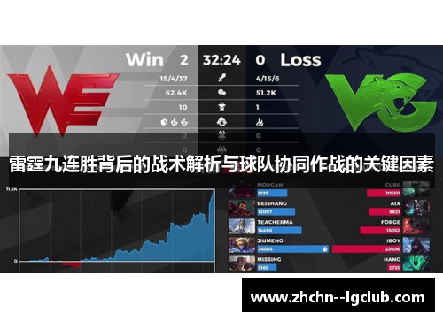 雷霆九连胜背后的战术解析与球队协同作战的关键因素 雷霆九连胜背后的战术解析与球队协同作战的关键因素