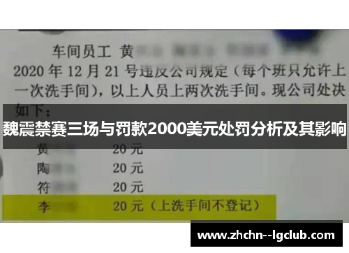 魏震禁赛三场与罚款2000美元处罚分析及其影响