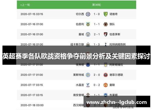 英超赛季各队欧战资格争夺前景分析及关键因素探讨 英超赛季各队欧战资格争夺前景分析及关键因素探讨