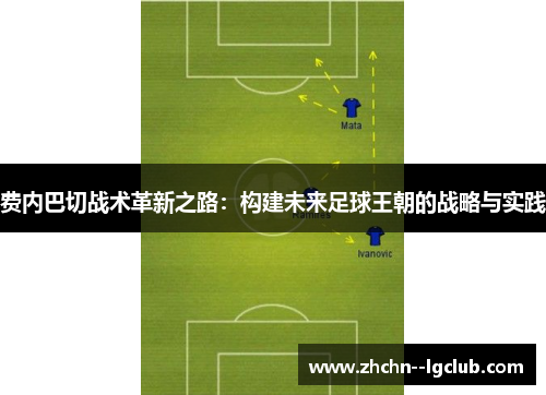 费内巴切战术革新之路:构建未来足球王朝的战略与实践 费内巴切战术革新之路:构建未来足球王朝的战略与实践