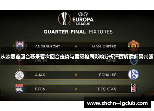 从欧冠首回合赛果看次回合走势与晋级格局影响分析深度解读前景判断 从欧冠首回合赛果看次回合走势与晋级格局影响分析深度解读前景判断