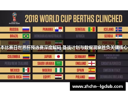 本比赛日世界杯预选赛深度解码 备战计划与数据洞察胜负关键核心 本比赛日世界杯预选赛深度解码 备战计划与数据洞察胜负关键核心