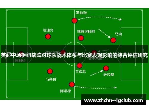 英超中场枢纽缺阵对球队战术体系与比赛表现影响的综合评估研究 英超中场枢纽缺阵对球队战术体系与比赛表现影响的综合评估研究