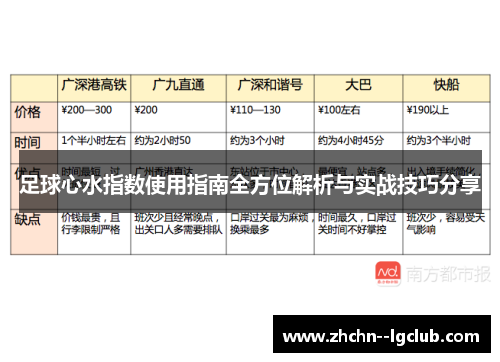 足球心水指数使用指南全方位解析与实战技巧分享