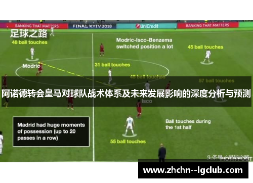 阿诺德转会皇马对球队战术体系及未来发展影响的深度分析与预测