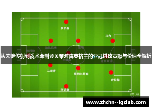从关键传射到战术牵制登贝莱对阵英格兰的亚冠进攻贡献与价值全解析 从关键传射到战术牵制登贝莱对阵英格兰的亚冠进攻贡献与价值全解析